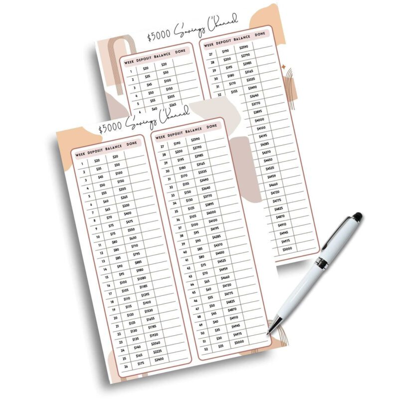 $5000 Savings Challenge Printable in A5 planner