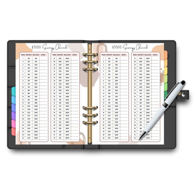 $5000 Savings Challenge Printable in A5 planner