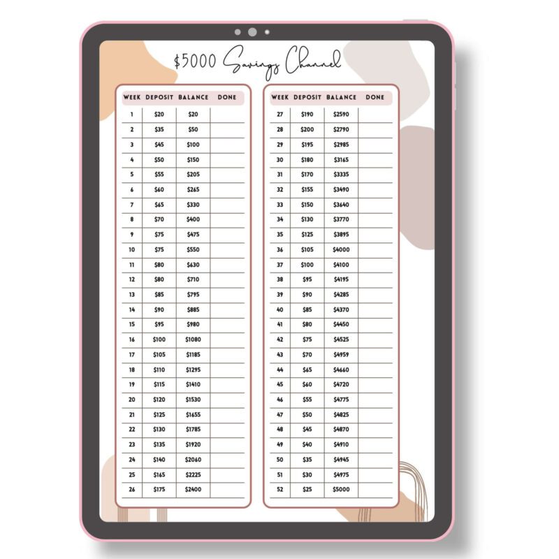 $5000 Savings Challenge Printable in A5 planner