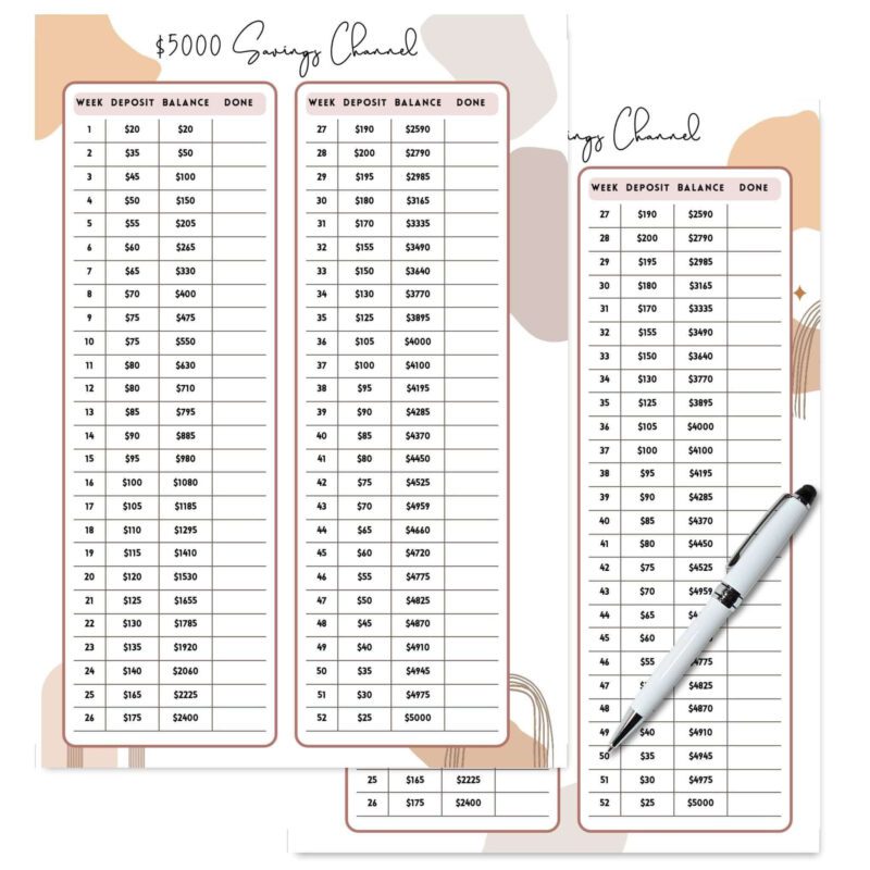 $5000 Savings Challenge Printable in A5 planner