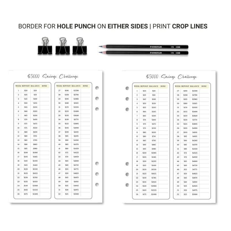 Printable budget planner for financial goals