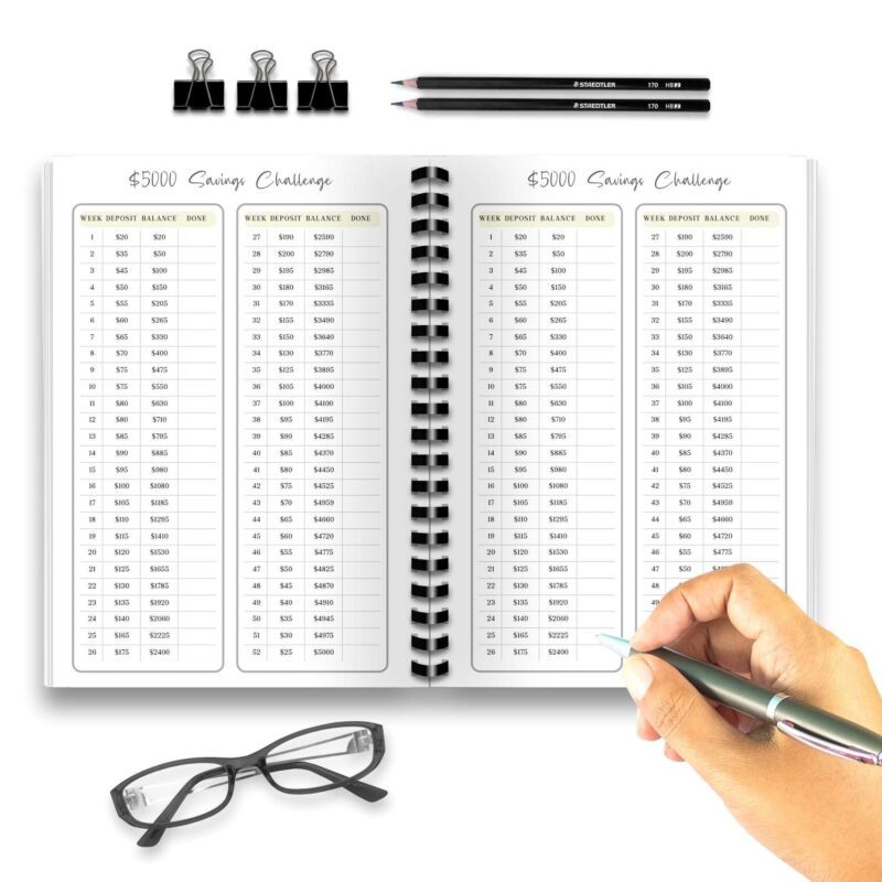 Printable budget planner for financial goals