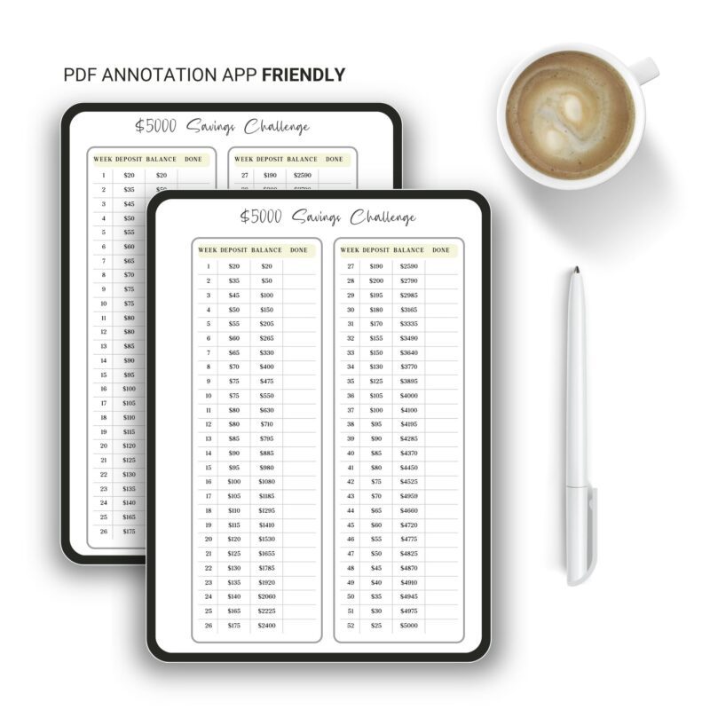 $5000 Savings Challenge Tracker | Minimalist Printable Budget Planner - Image 7