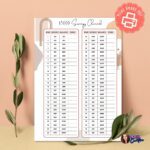 $5000 Savings Challenge Printable in A5 planner