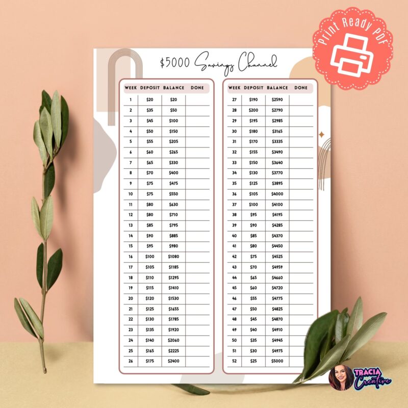 $5000 Savings Challenge Printable in A5 planner