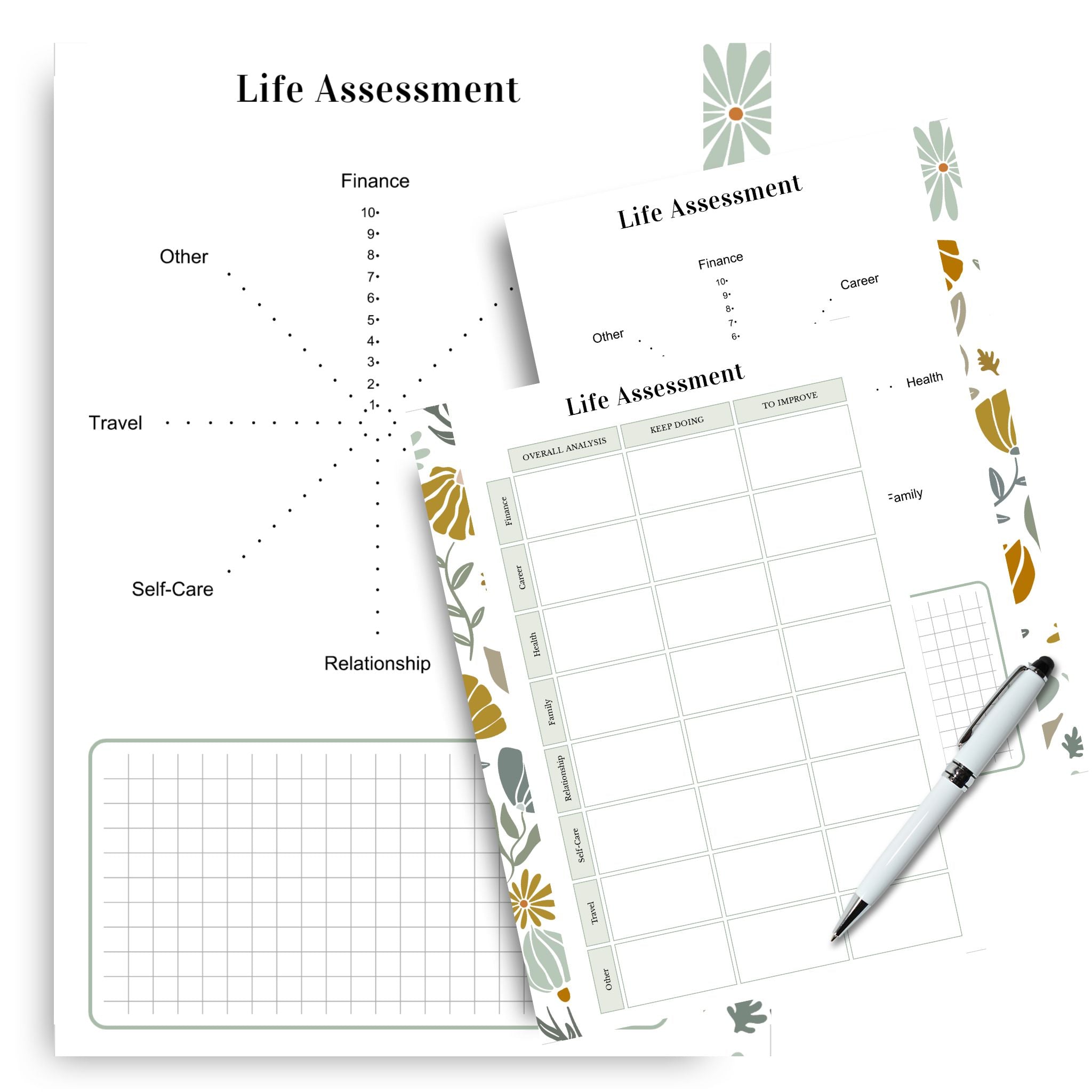 A5 planner spread showing self-assessment layout