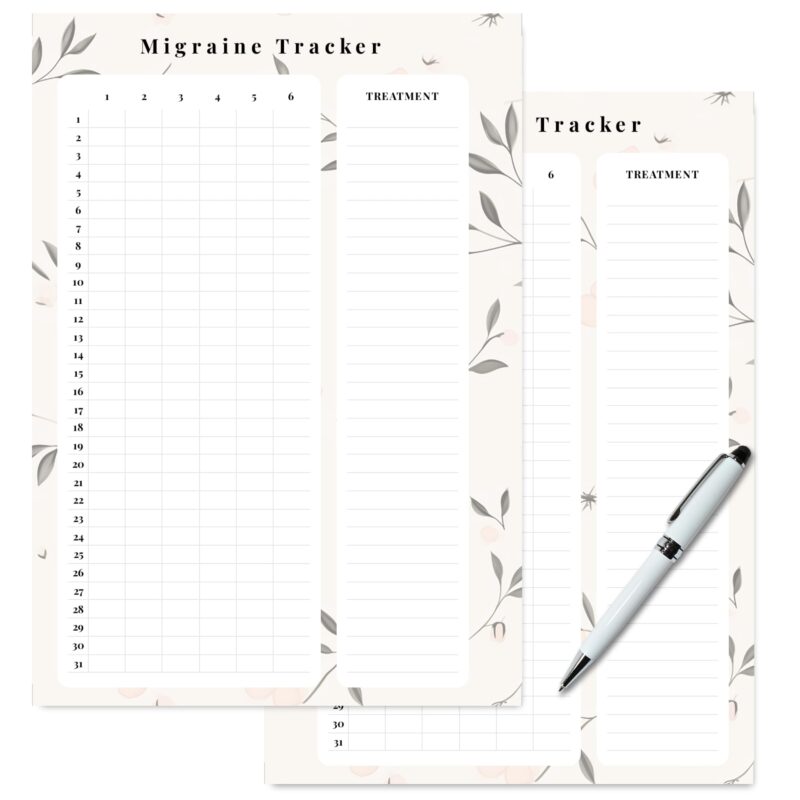 Two-page headache log with trigger and treatment fields