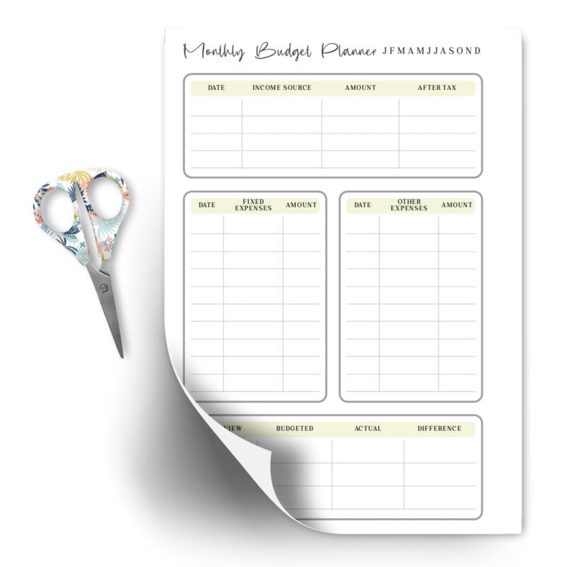 Income and expenses tracker sheet for A5 planners