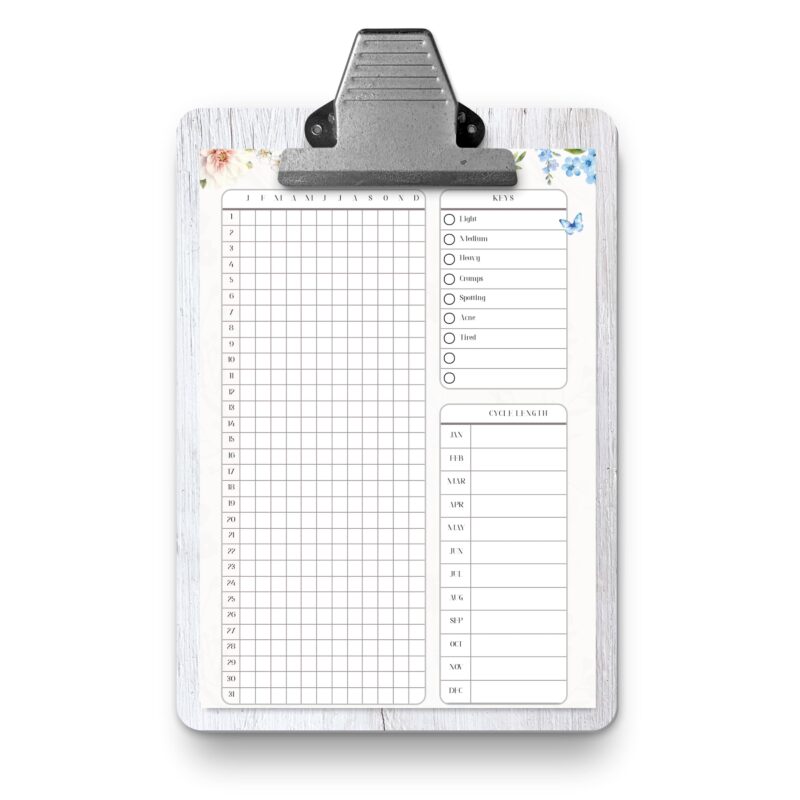 A5 Period Tracker with cycle grid and next‑date estimator