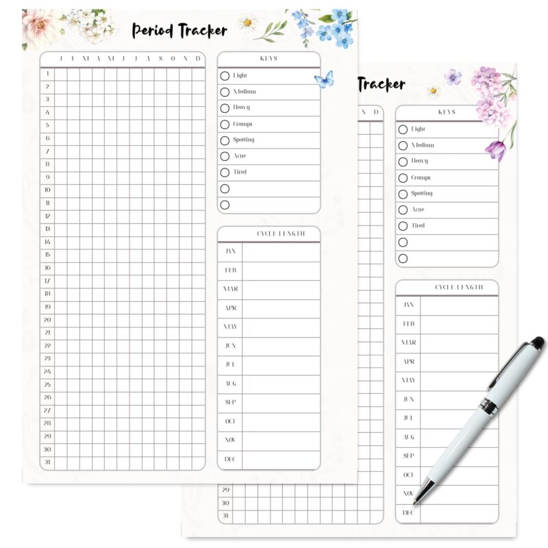 A5 Period Tracker with cycle grid and next‑date estimator